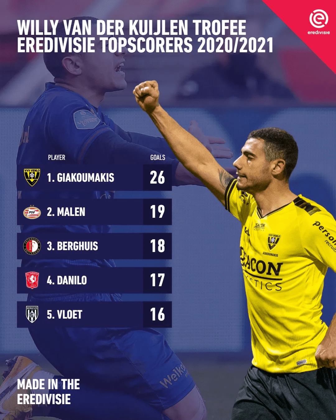 爱游戏-风云突变广州队今晨官宣签约；荷甲版图或变；更衣室稳定；高层口径保持一致(王楚钦打响指叫莎莎)